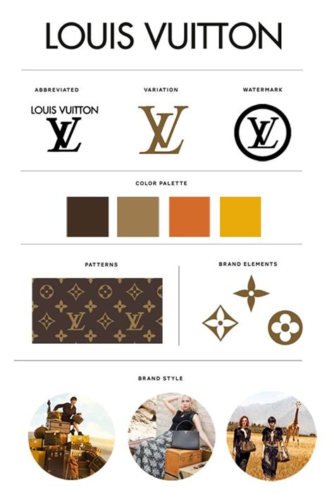 target market for louis vuitton|Louis Vuitton brand guidelines.